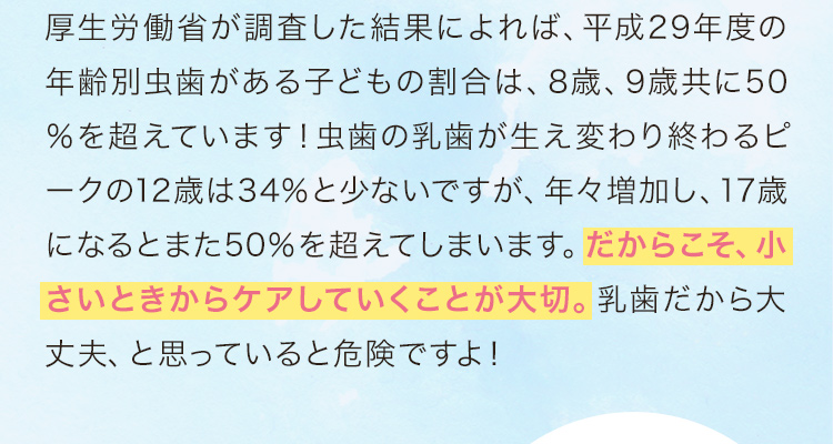 厚生労働省が調査した結果によれば、平成29年度の年齢別虫歯がある子どもの割合は、8歳、9歳共に50％を超えています！虫歯の乳歯が生え変わり終わるピークの12歳は34％と少ないですが、年々増加し、17歳になるとまた50％を超えてしまいます。だからこそ、小さいときからケアしていくことが大切。乳歯だから大丈夫、と思っていると危険ですよ！