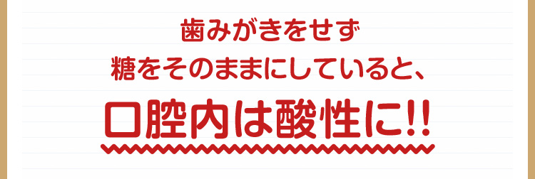 歯みがきをせず糖をそのままにしていると、口腔内は酸性に！！